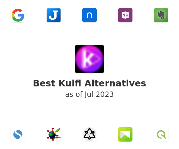 Best Kulfi Alternatives