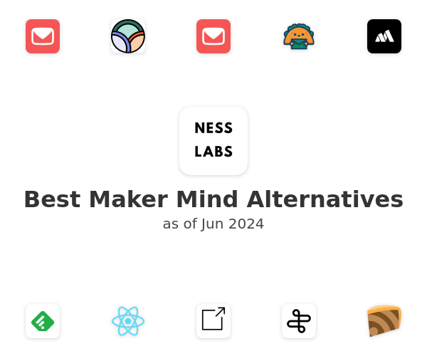 Best Maker Mind Alternatives