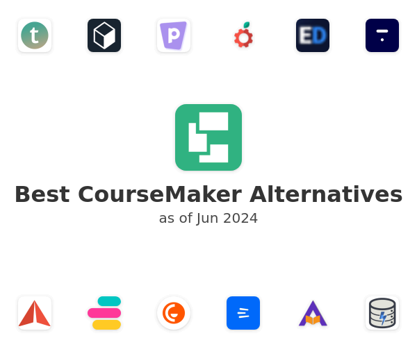 Best CourseMaker Alternatives