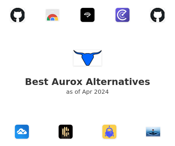 Best Aurox Alternatives