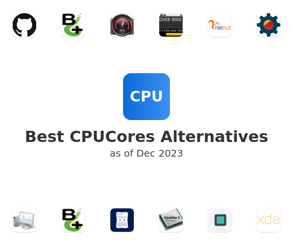 Best CPUCores Alternatives