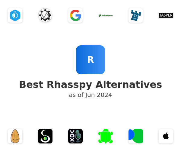 Best Rhasspy Alternatives