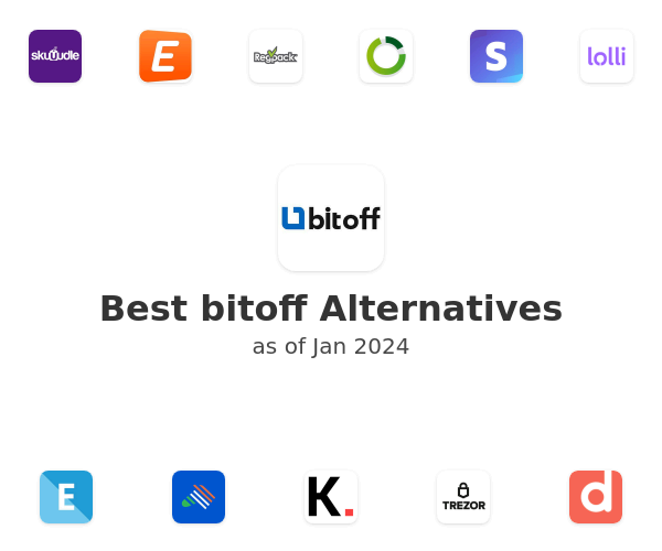 Best bitoff Alternatives