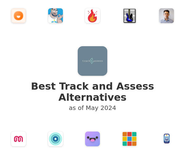 Best Track and Assess Alternatives
