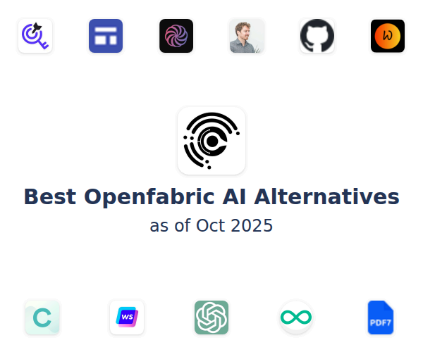 Best Openfabric AI Alternatives