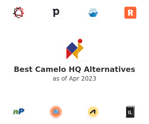 Best Camelo HQ Alternatives