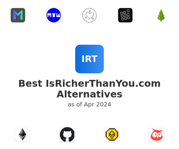 Best IsRicherThanYou.com Alternatives