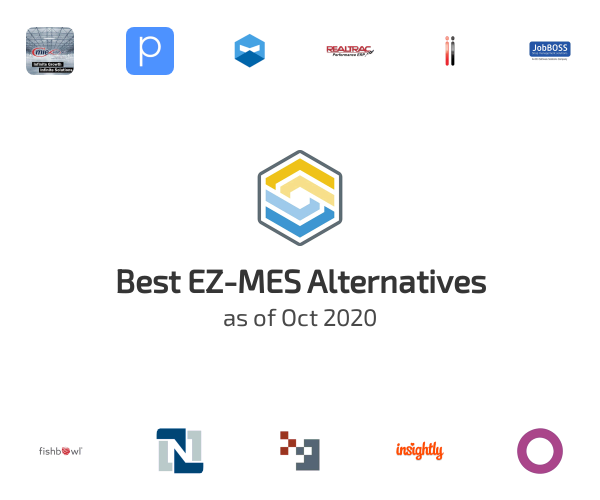 Best EZ-MES Alternatives