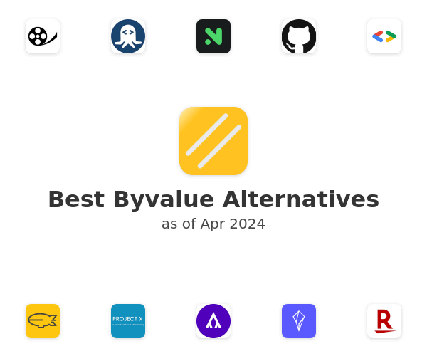 Best Byvalue Alternatives