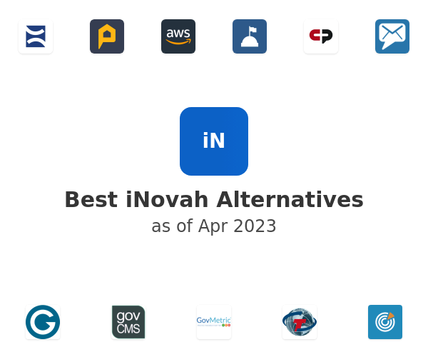 Best iNovah Alternatives