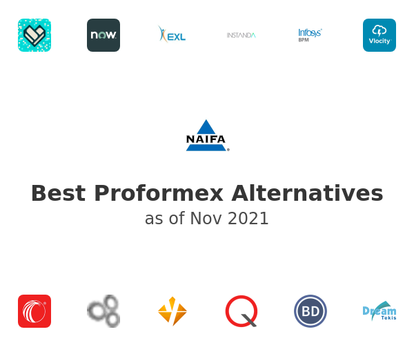 Best Proformex Alternatives