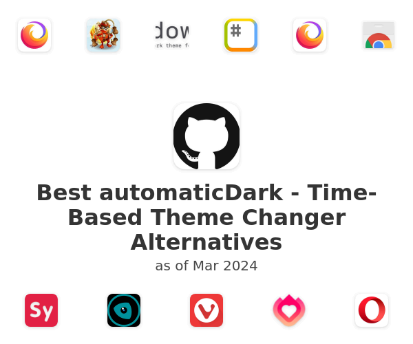 Best automaticDark - Time-Based Theme Changer Alternatives
