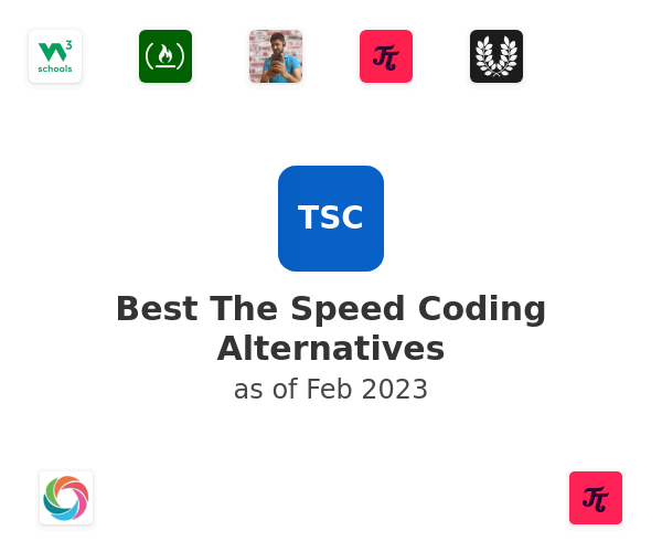 Best The Speed Coding Alternatives