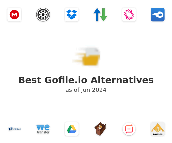 Best Gofile.io Alternatives