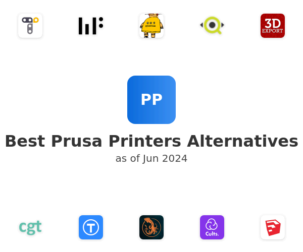 Best Prusa Printers Alternatives