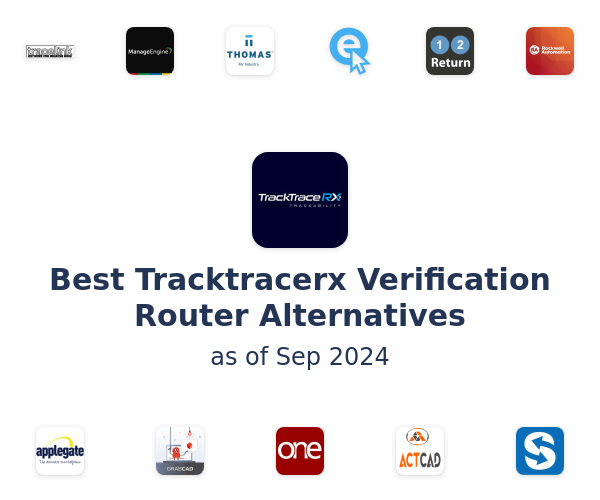 Best Tracktracerx Verification Router Alternatives