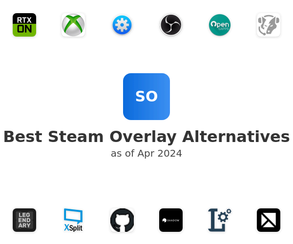Best Steam Overlay Alternatives