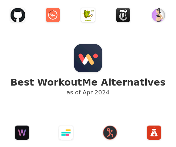 Best WorkoutMe Alternatives