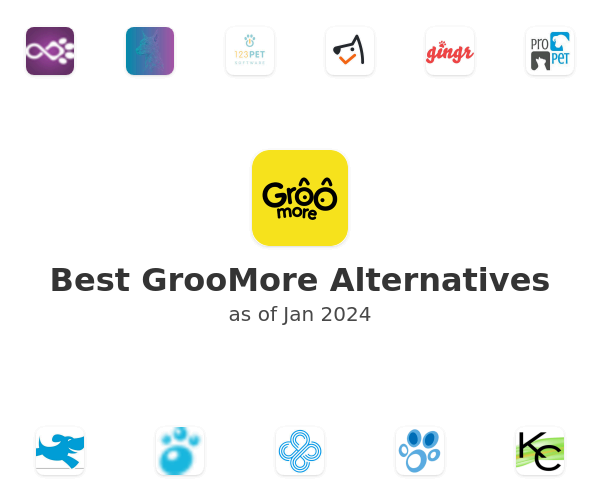 Best GrooMore Alternatives