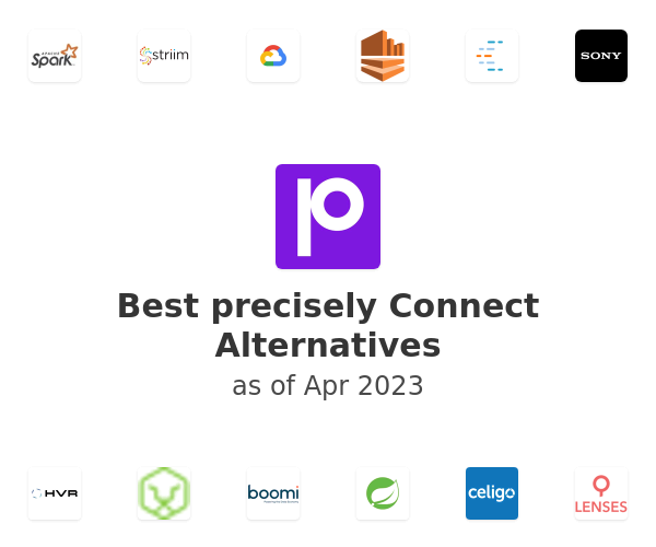 Best precisely Connect Alternatives