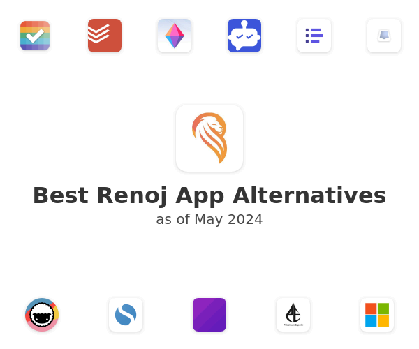 Best Renoj App Alternatives