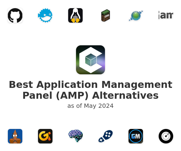 Best Application Management Panel (AMP) Alternatives