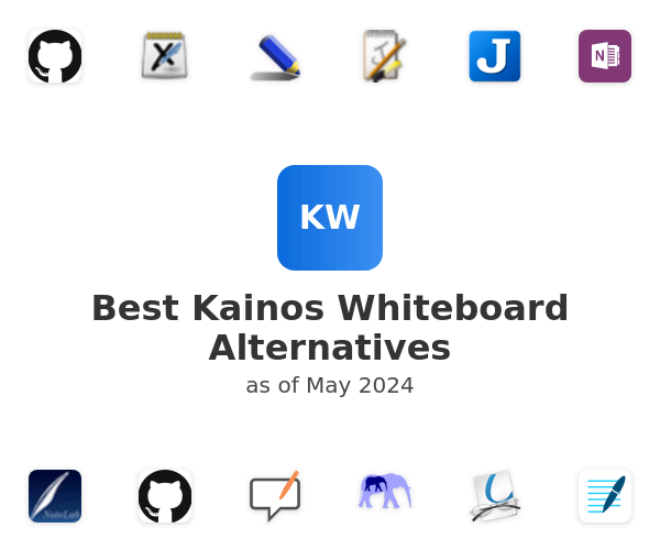 Best Kainos Whiteboard Alternatives