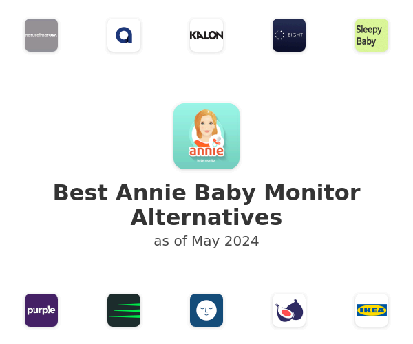 Best Annie Baby Monitor Alternatives