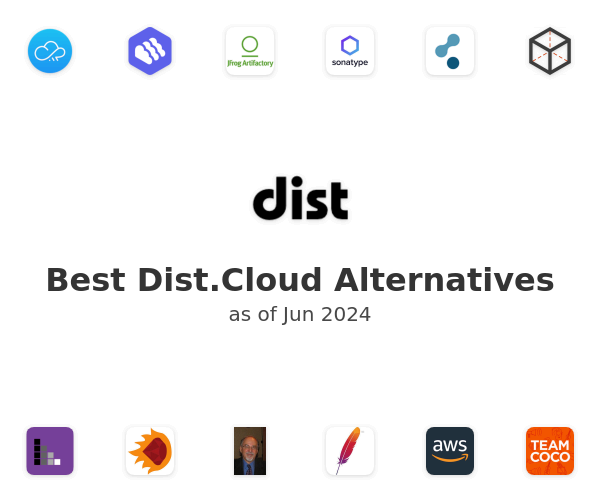 Best Dist.Cloud Alternatives