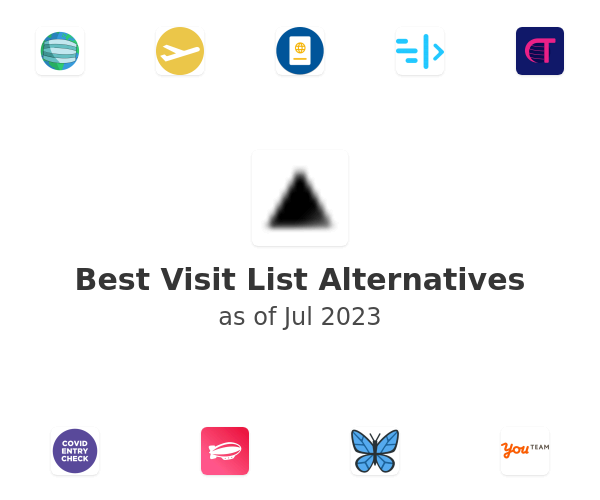 Best Visit List Alternatives