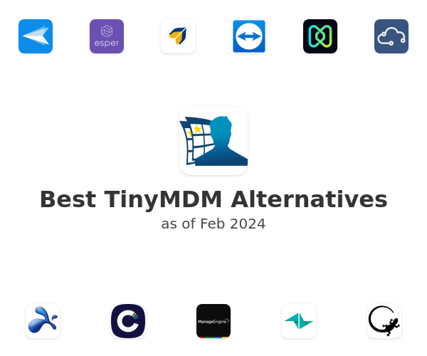 Best TinyMDM Alternatives