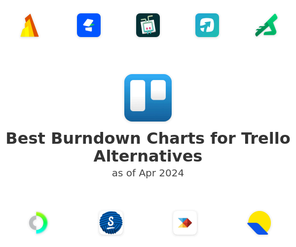 Best Burndown Charts for Trello Alternatives