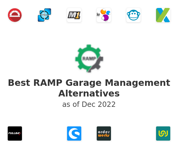 Best RAMP Garage Management Alternatives