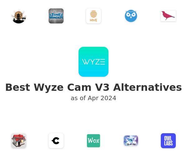 Best Wyze Cam V3 Alternatives