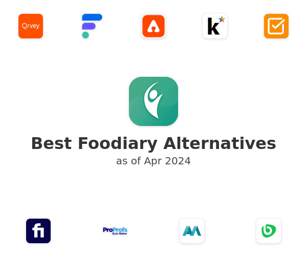 Best Foodiary Alternatives