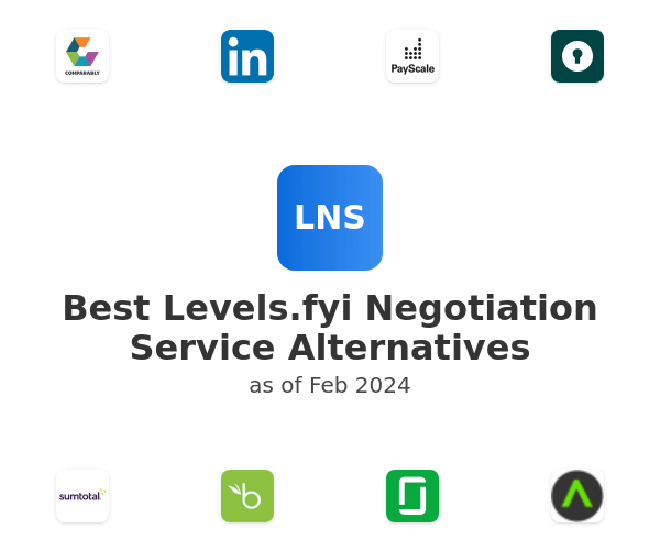 Best Levels.fyi Negotiation Service Alternatives