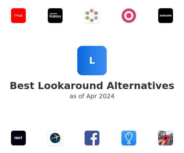 Best Lookaround Alternatives