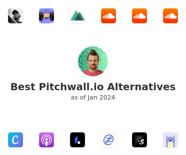 Best Pitchwall.io Alternatives