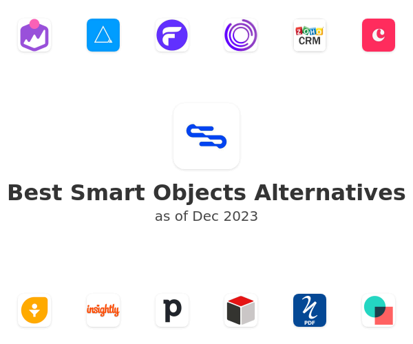 Best Smart Objects Alternatives