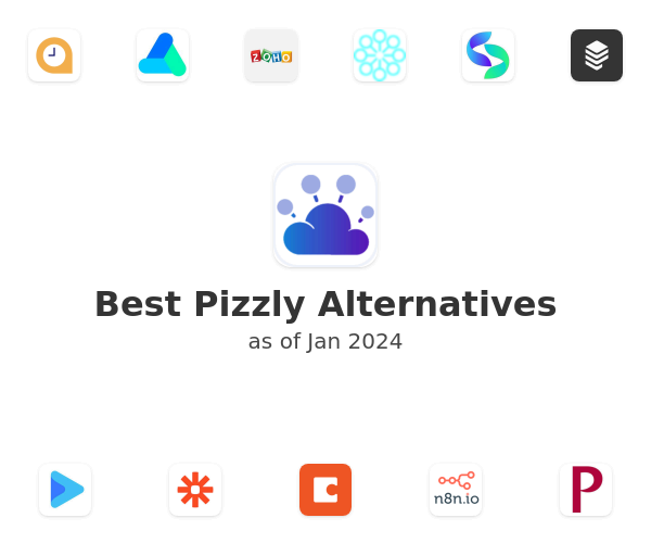 Best Pizzly Alternatives