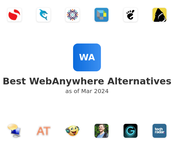 Best WebAnywhere Alternatives