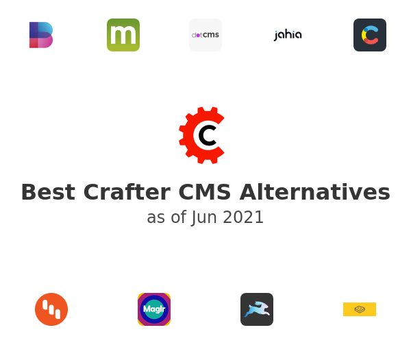Best Crafter CMS Alternatives