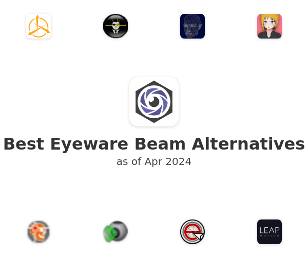 Best Eyeware Beam Alternatives