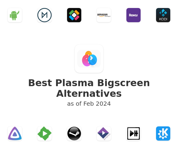 Best Plasma Bigscreen Alternatives