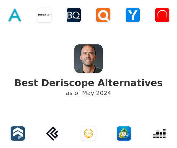Best Deriscope Alternatives