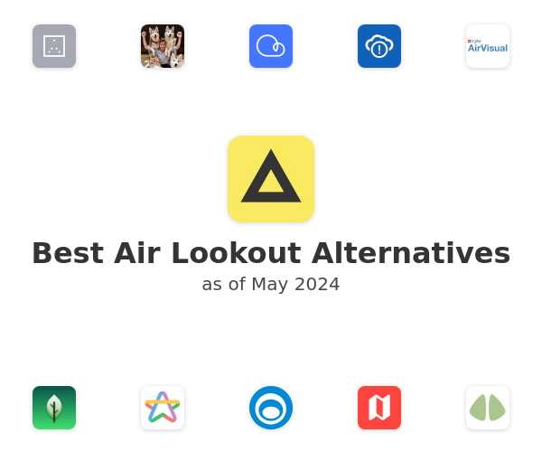 Best Air Lookout Alternatives
