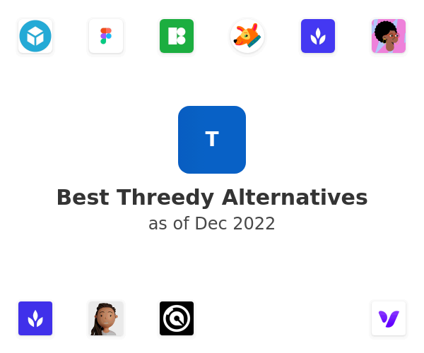 Best patreon.com Threedy Alternatives