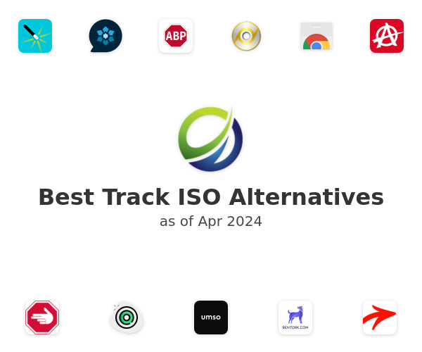 Best Track ISO Alternatives