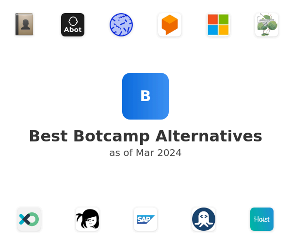 Best Botcamp Alternatives