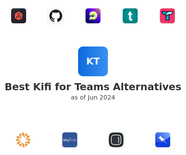 Best Kifi for Teams Alternatives